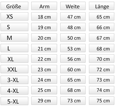 Tabelle T-Shirt Weiten und Längen